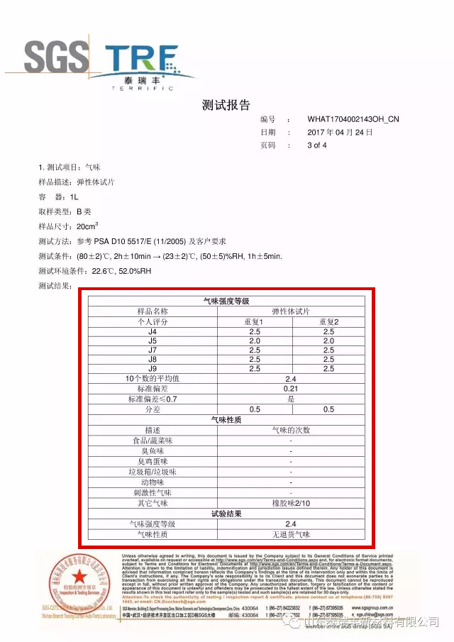 氣味等級(jí)測(cè)試報(bào)告