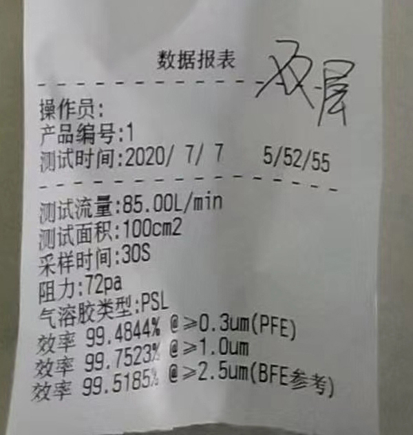 雙層濾效檢測結(jié)果