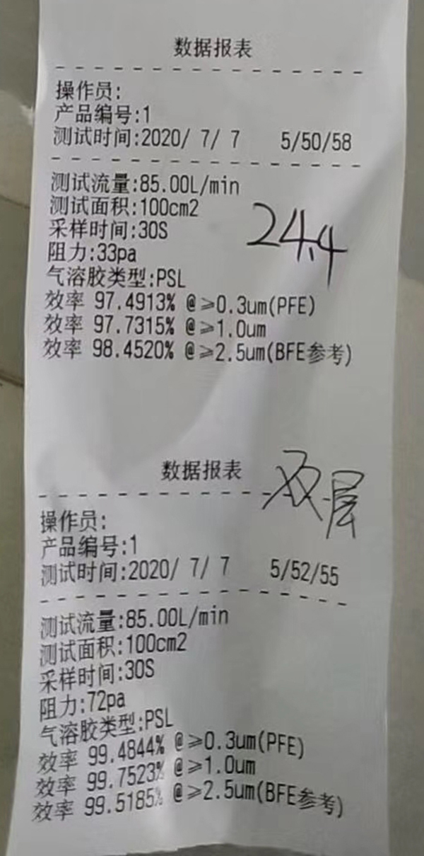 濾效檢測(cè)結(jié)果